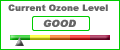 Current Ozone Level